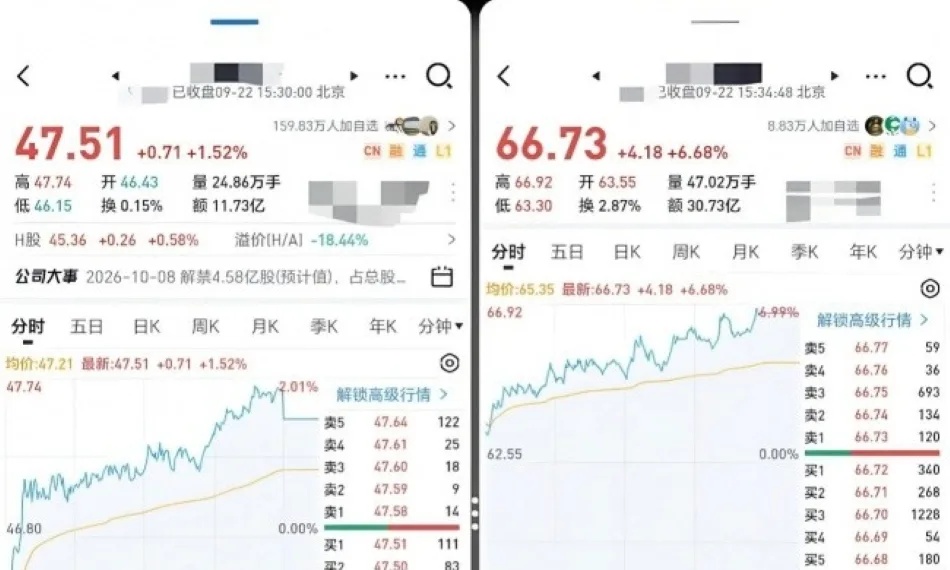 荣耀携手雪球 折叠屏一键同屏开启双股盯盘新体验