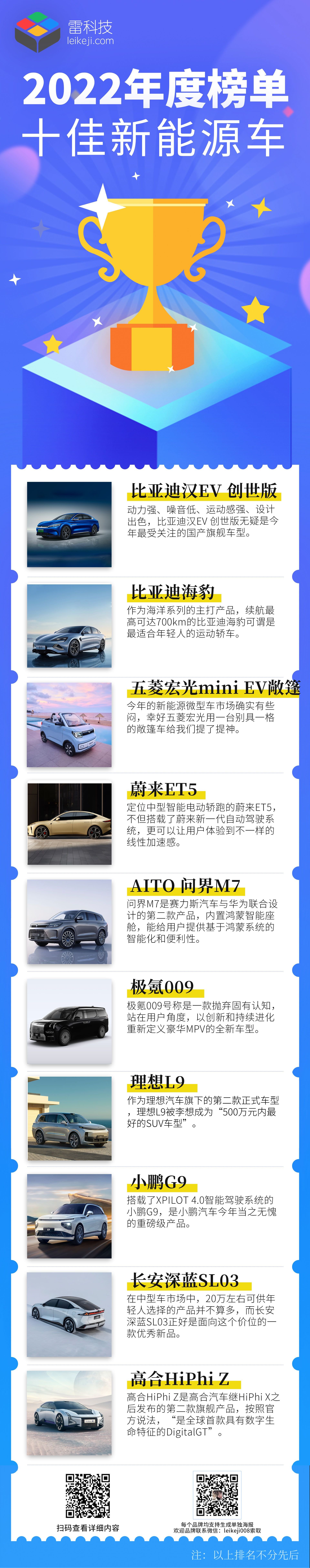 十佳新能源车.jpg