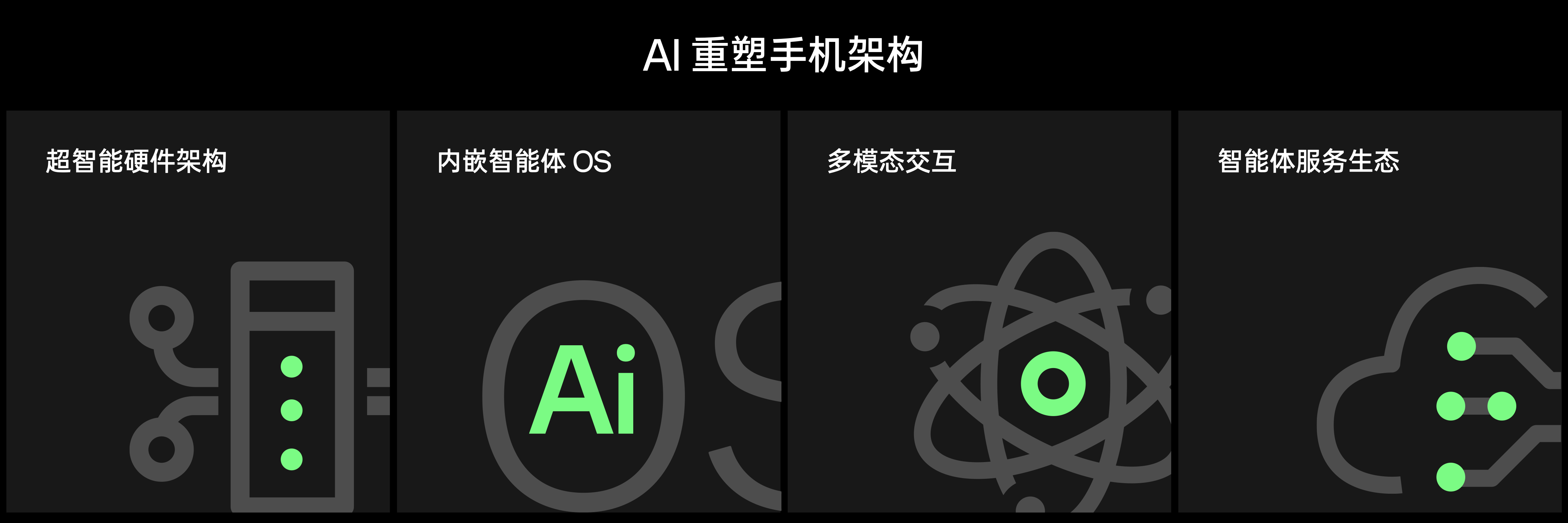 OPPO AI 战略发布会 Keynote.014.jpeg