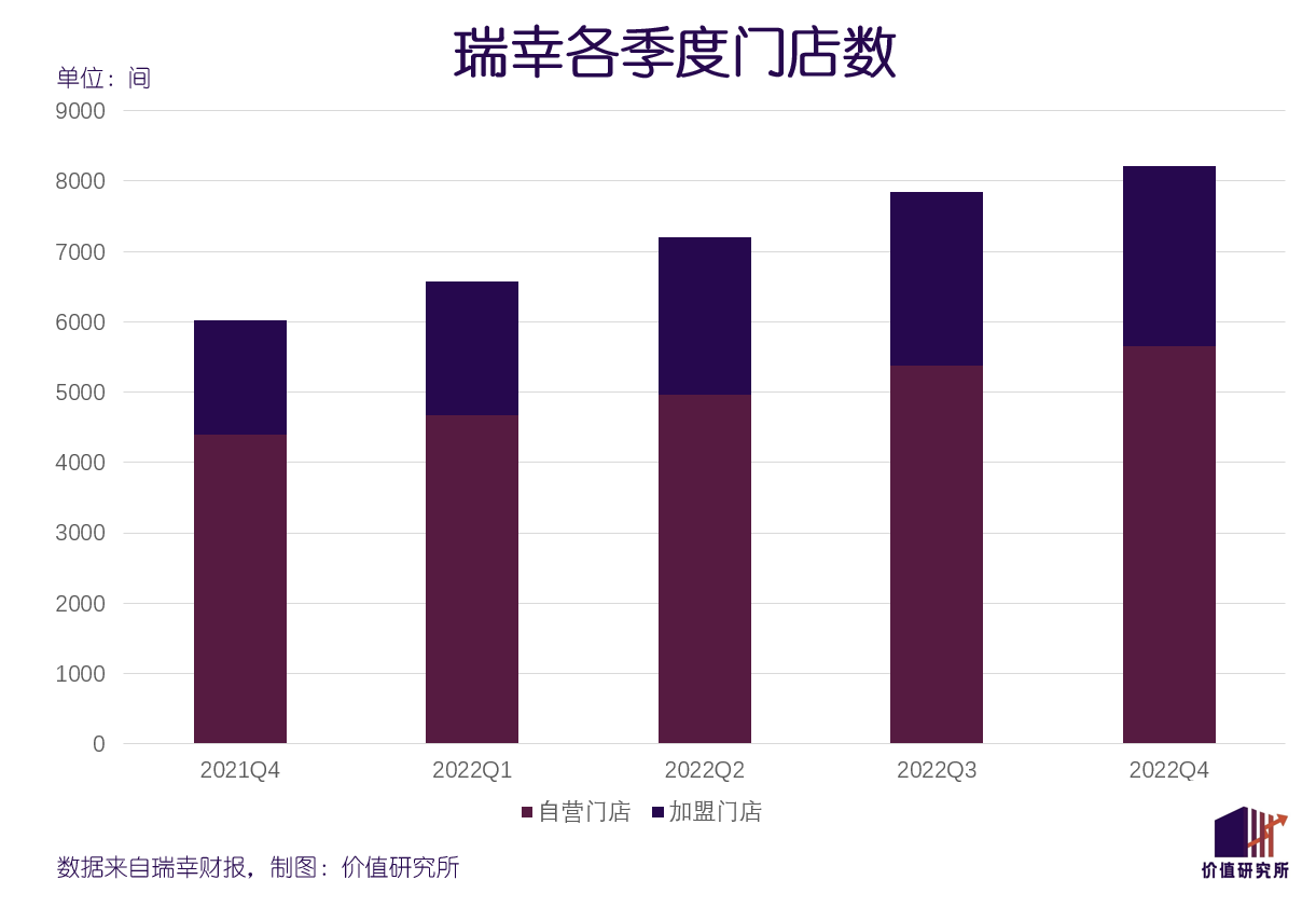微信截图_20230316154830.png