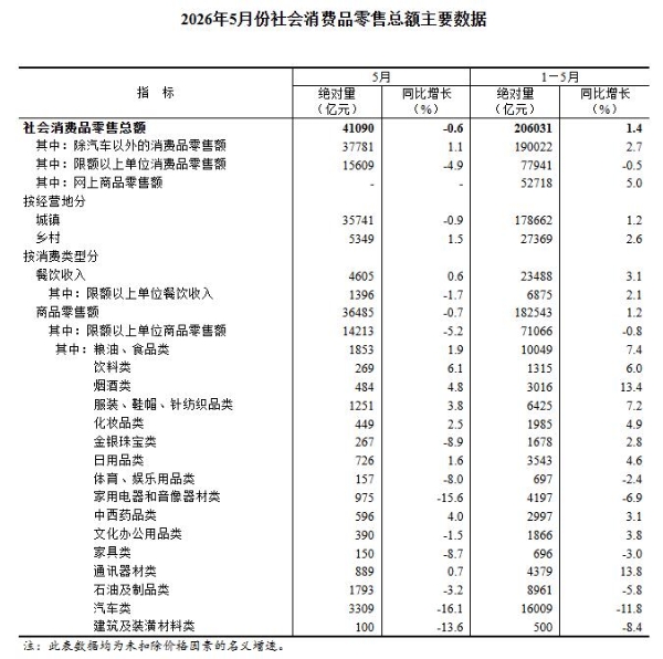 报告数据图.jpg