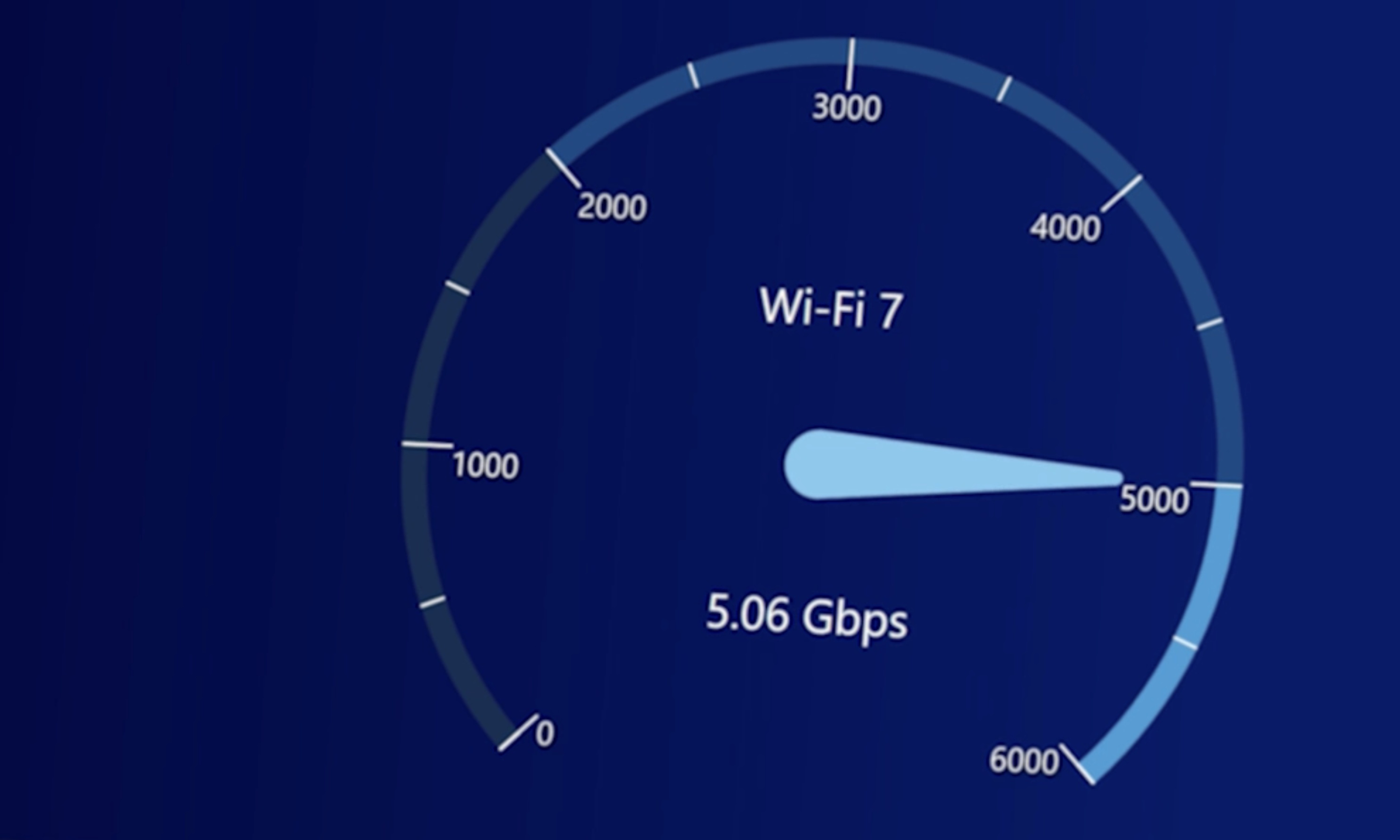 Wi-Fi 7正式推出，但这和我们有什么关系？