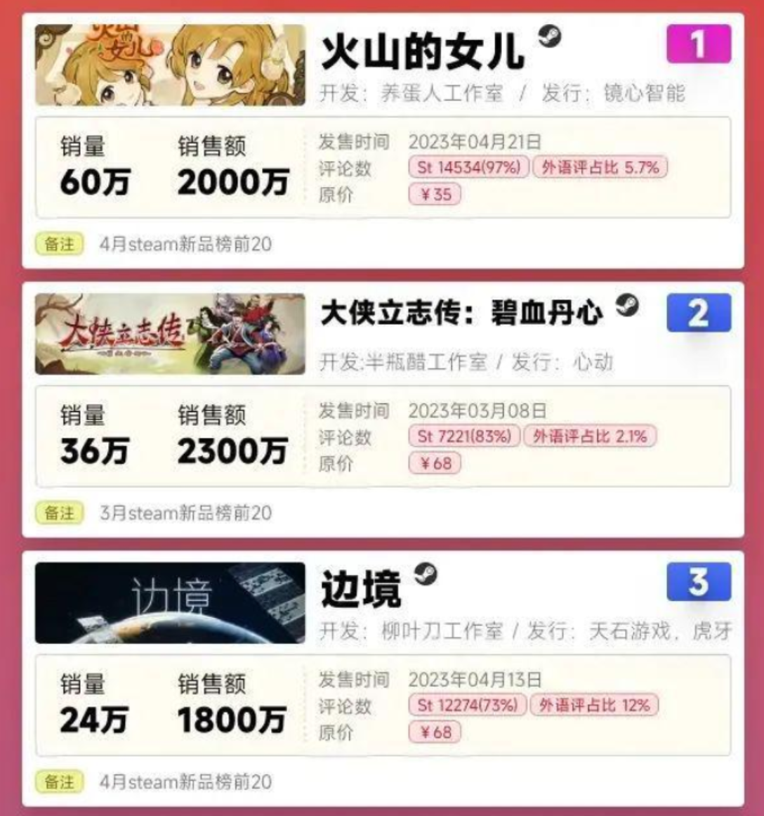 屏幕截图 2023-07-28 164128.png