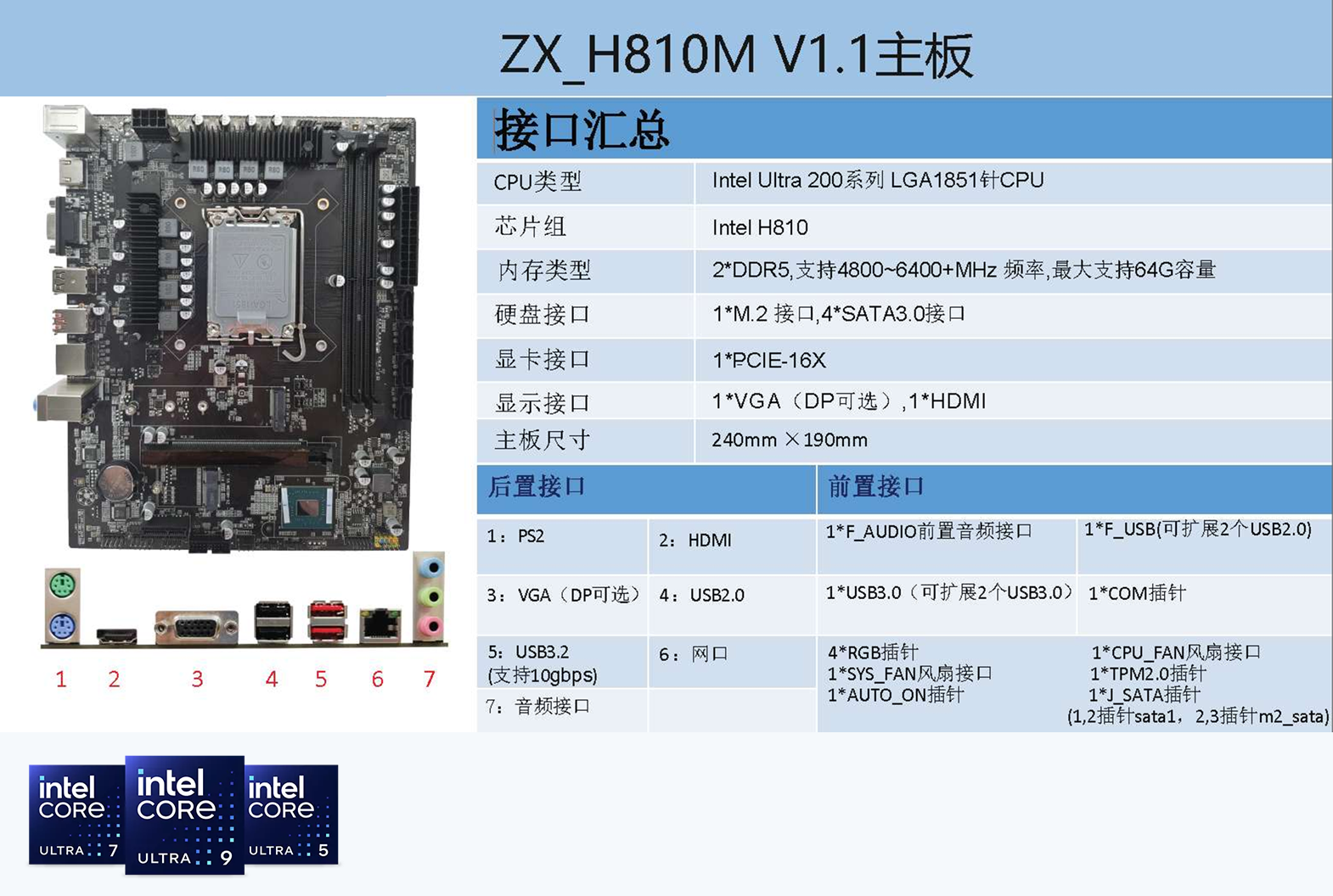 鸿达丰文章图4