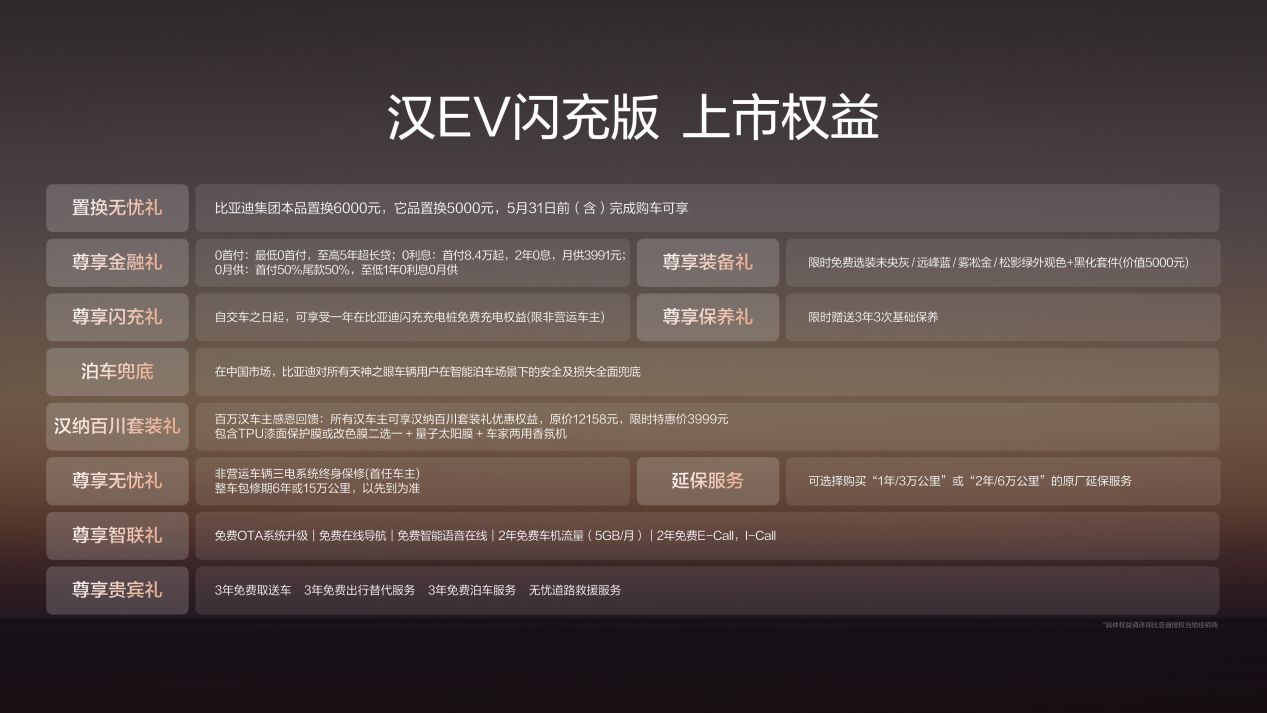 /Users/hathaway/Desktop/【终版】0428kn/汉EV 0426 2222_73.png汉EV 0426 2222_73