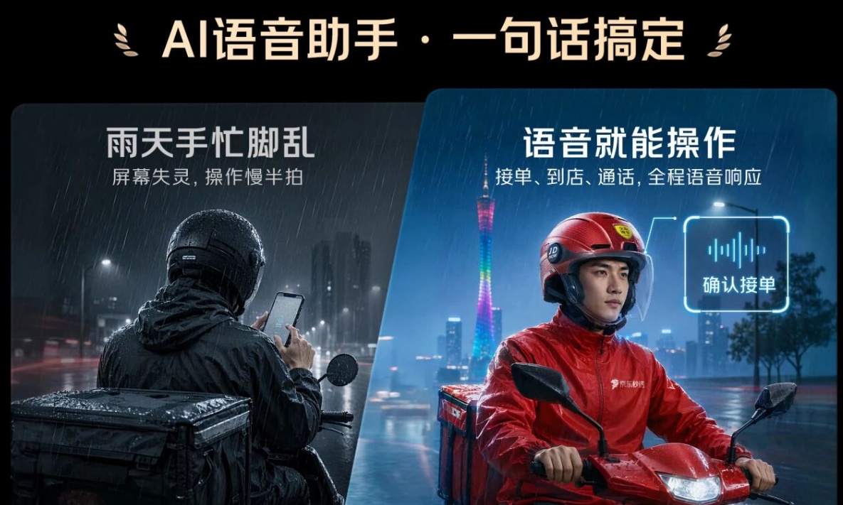 京东外卖AI智能头盔来了!内置「单王路线」,还能语音交互