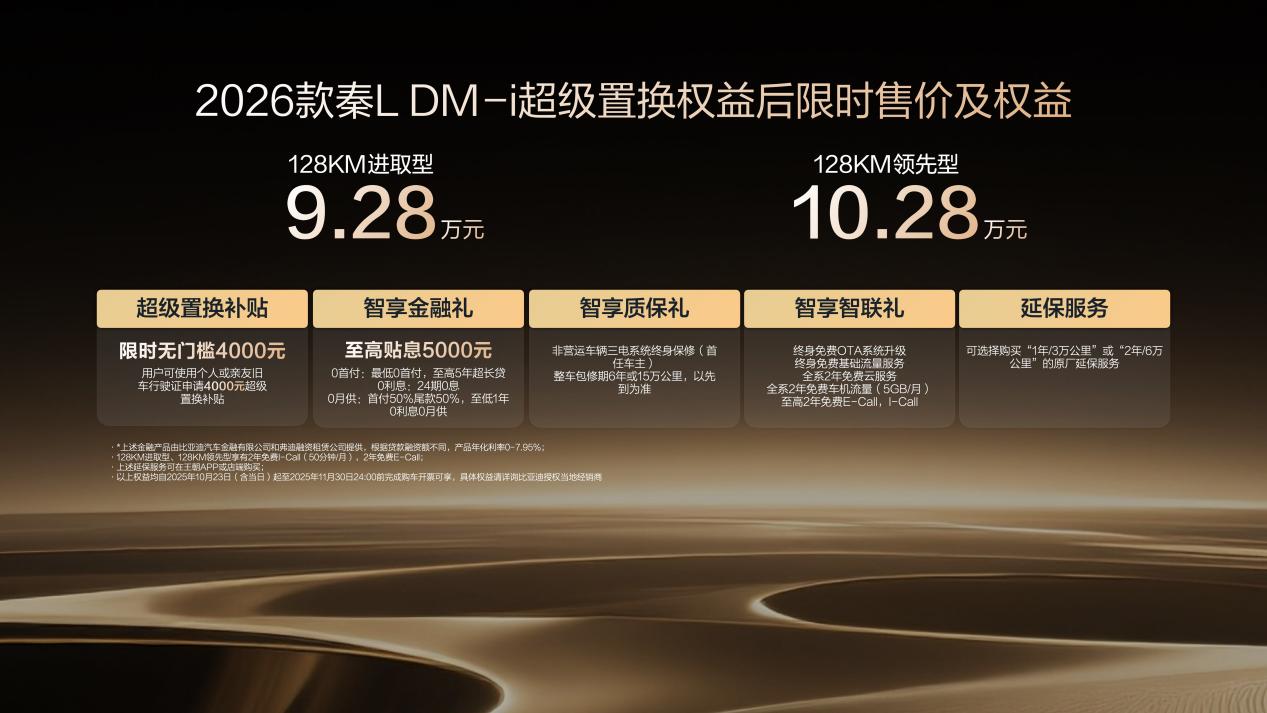16比9.003(1)