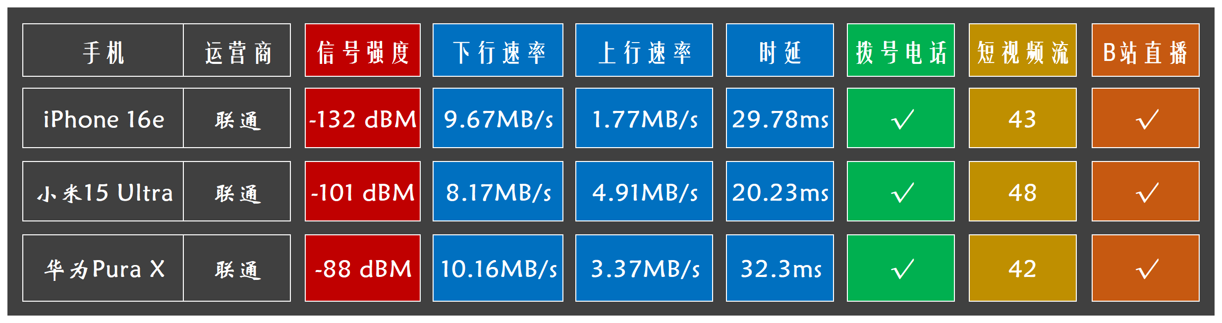 新建 XLS 工作表 - 副本_Sheet1(1).png