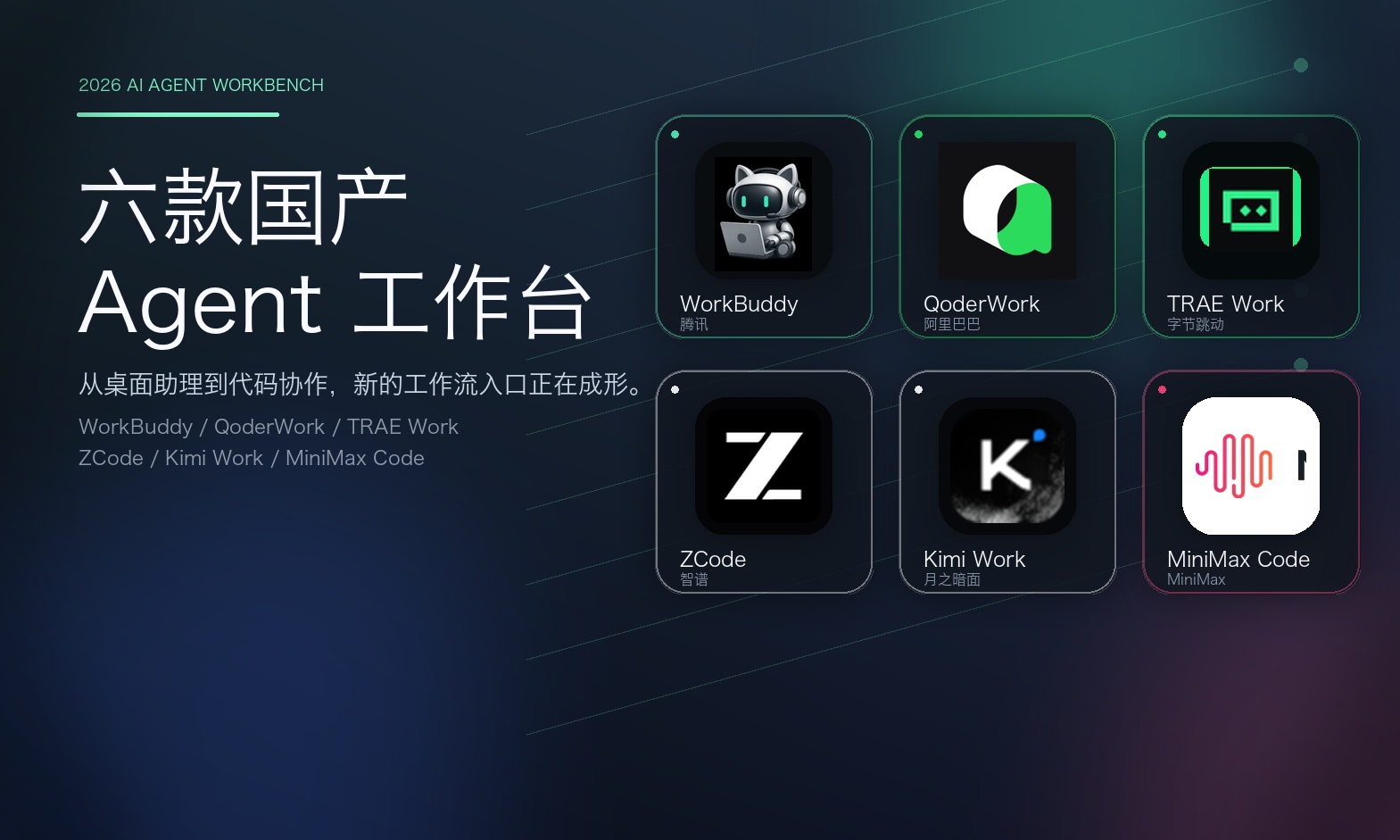 国产AI六巨头逐鹿Agent，望得到Claude Code的背影吗？