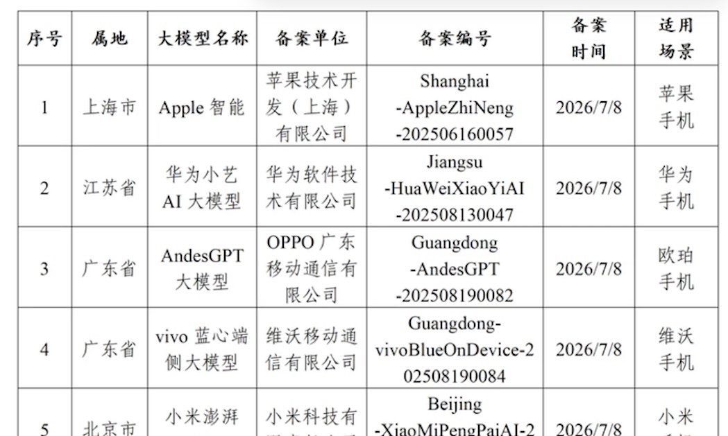 国行iPhone终于支持AI！果粉等了两年