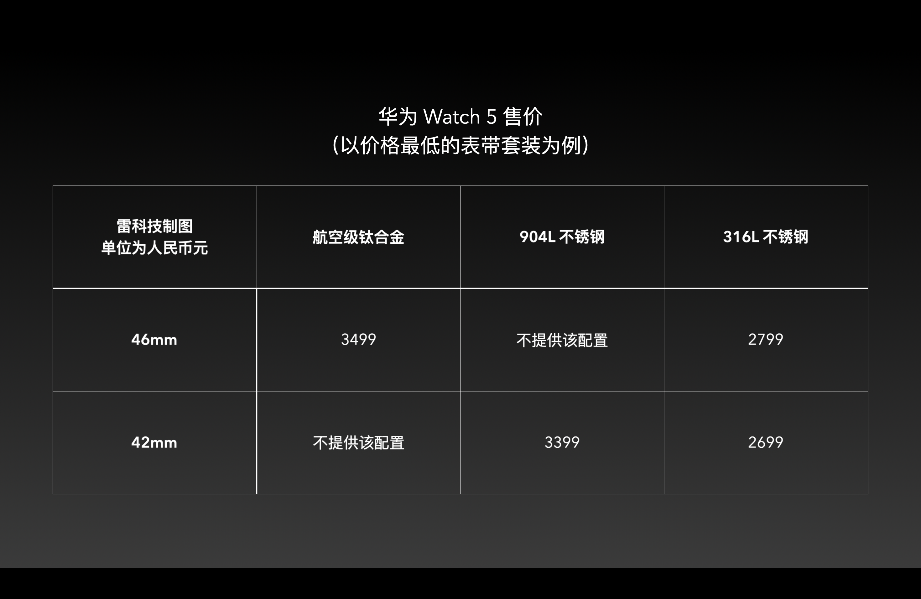 截屏2025-06-11 18.18.11.png