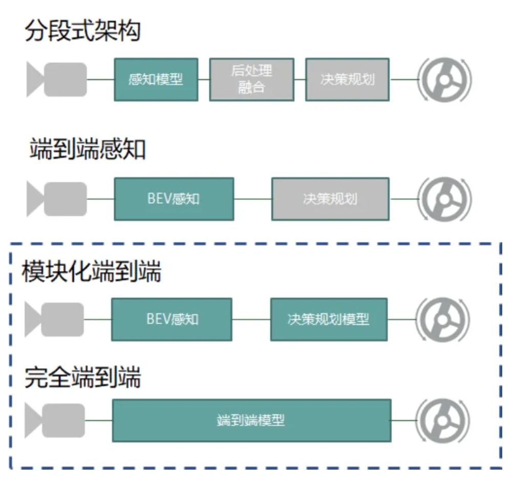 微信截图_20240703150719.png