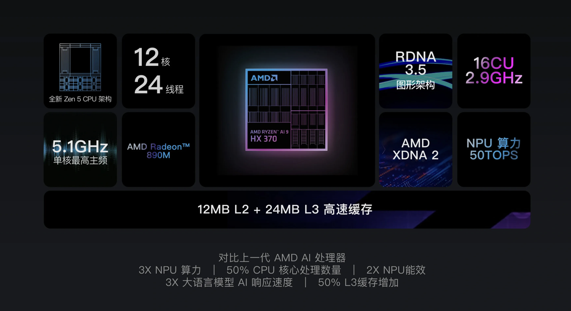 截屏2025-11-14 03.33.43.png