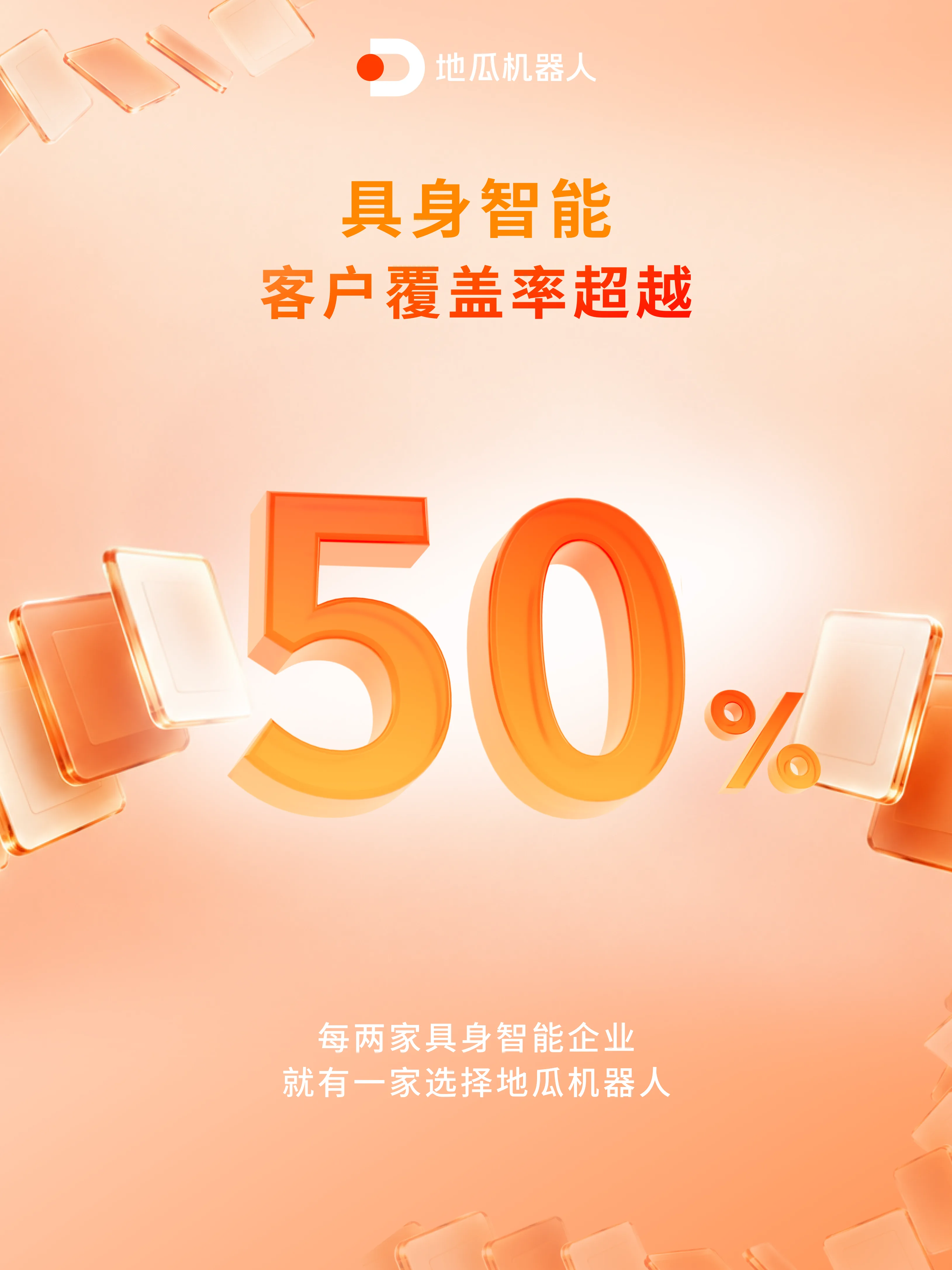 4-客户覆盖率.png