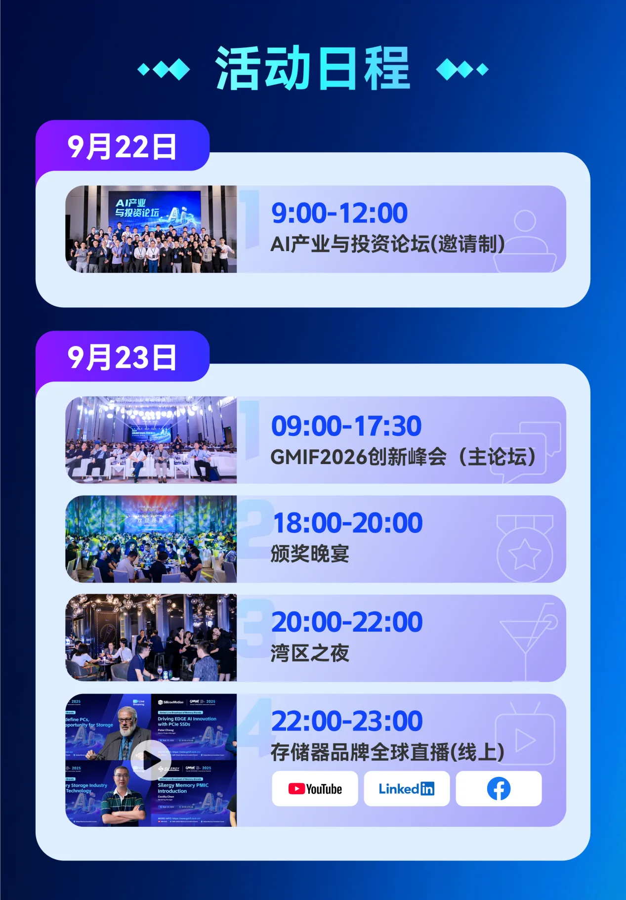 GMIF2026创新峰会_文章配图_图2_峰会议程