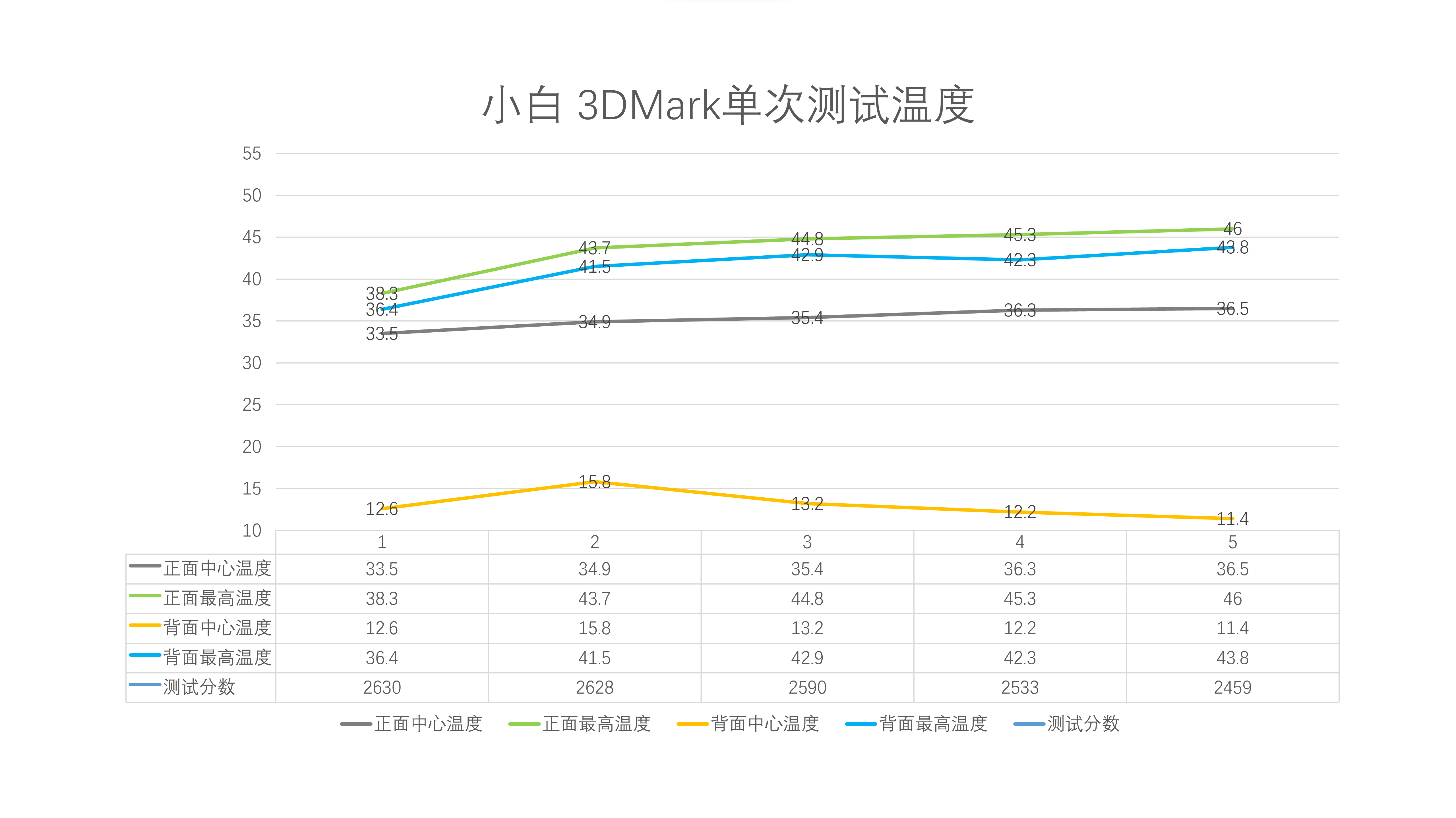 屏幕截图 2023-08-25 162652.png