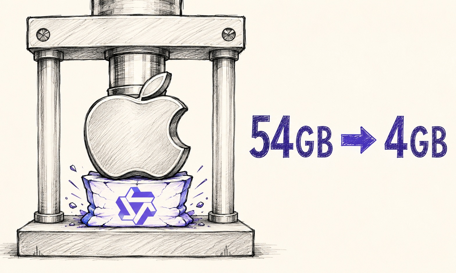 54GB降到4GB!苹果接洽PrismML,模型压缩技术要火?