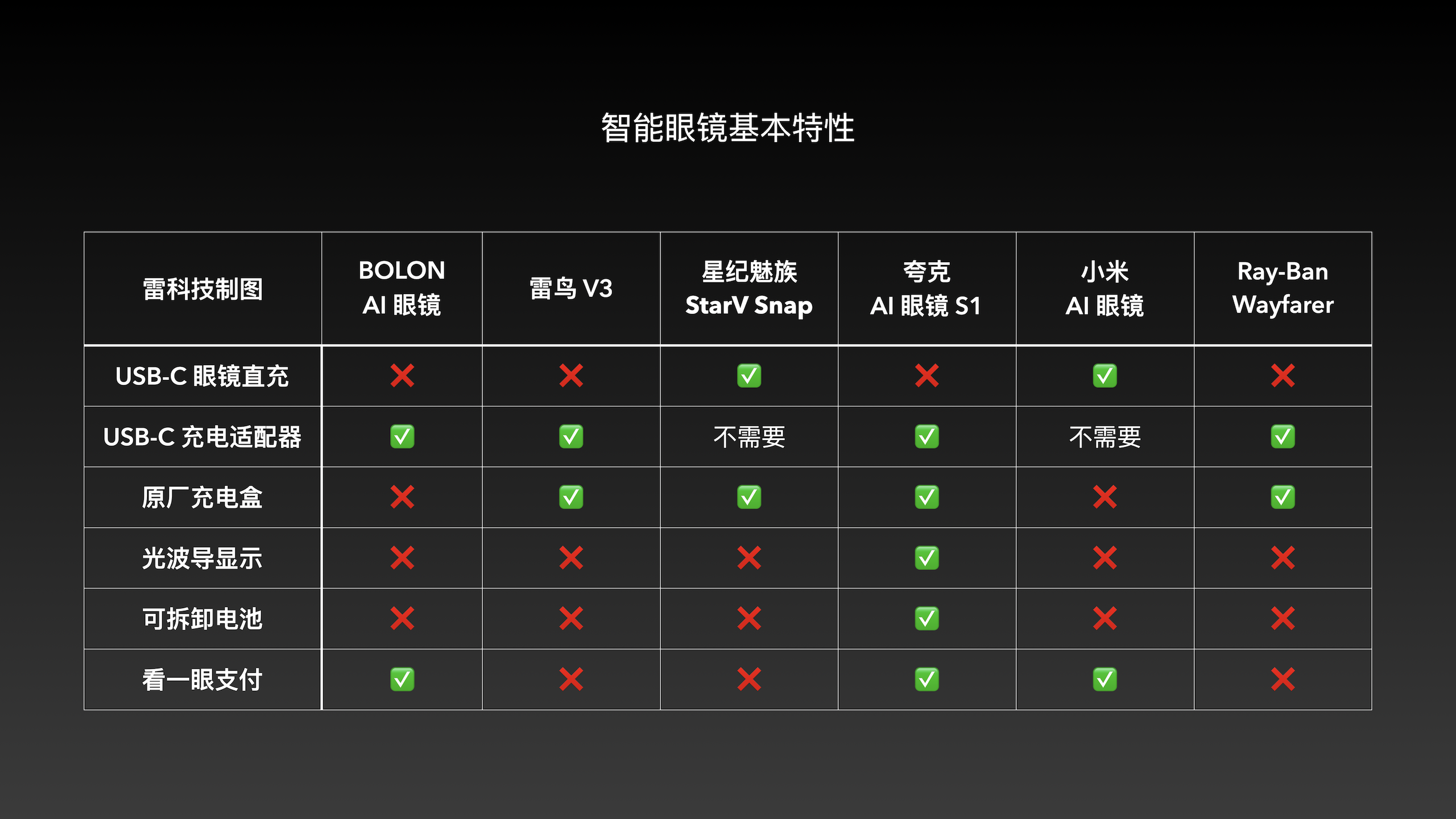 截屏2025-12-03 23.04.45.png