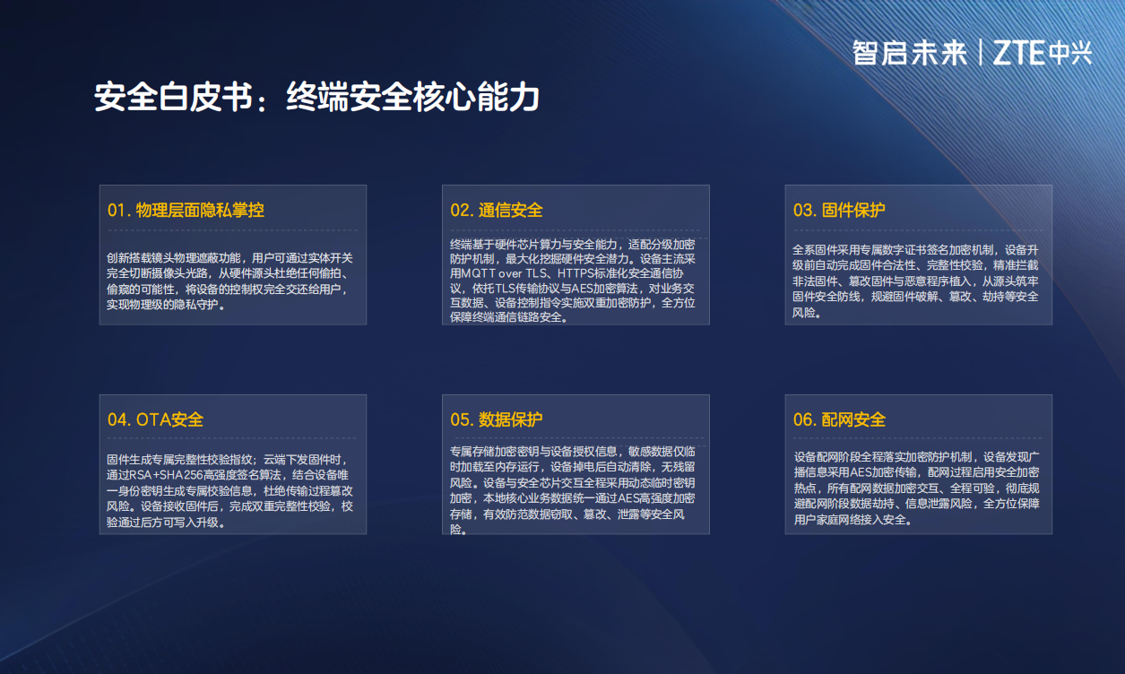 WPS图片(3).png