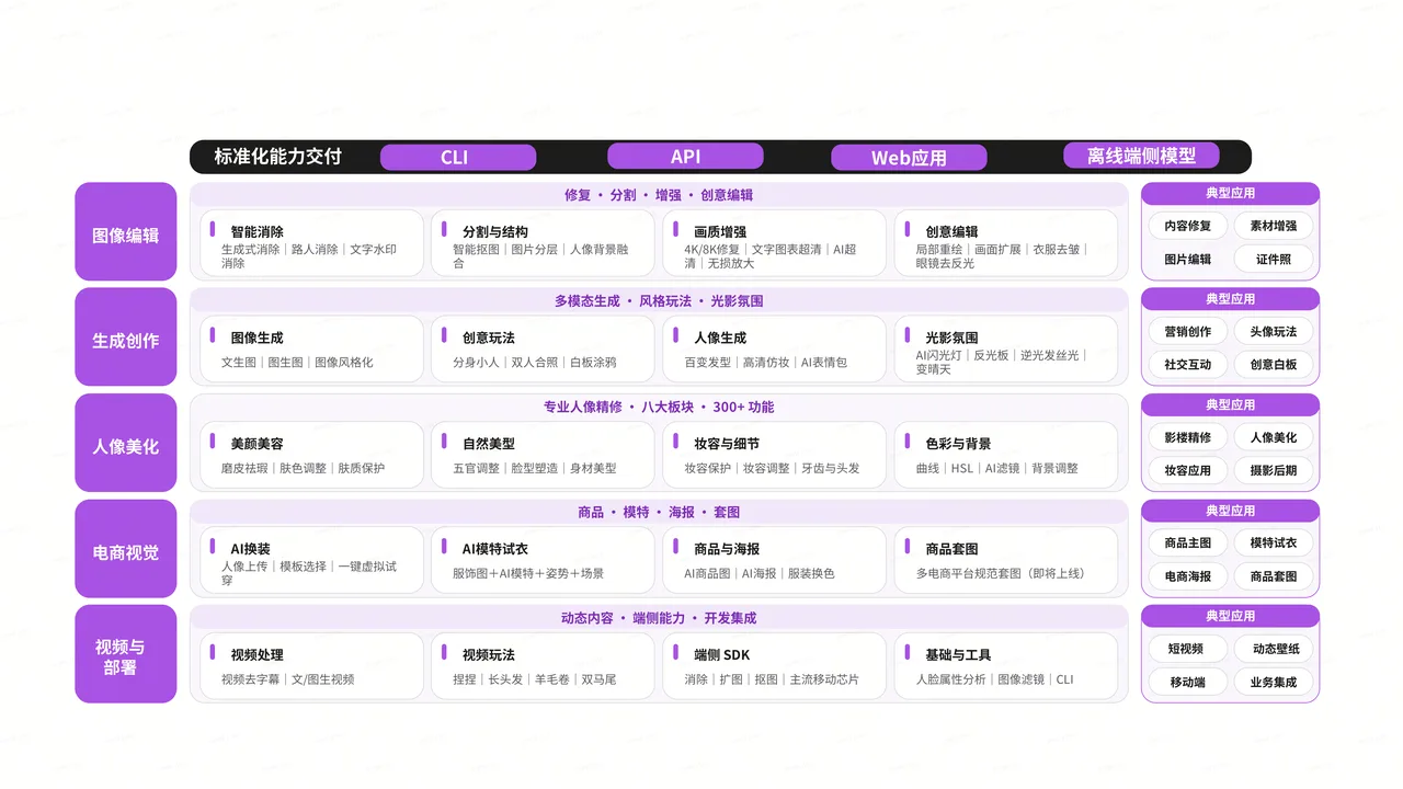 微信图片_2026-08-06_101411_327.png