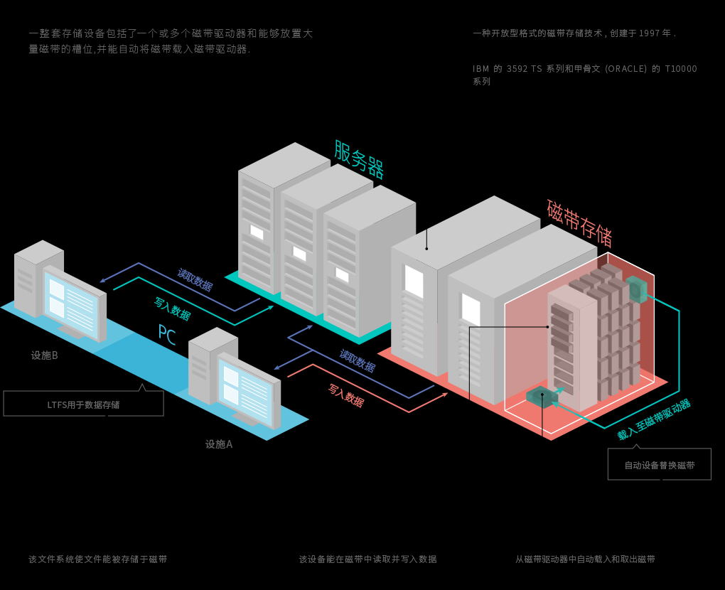 img_overview.jpg