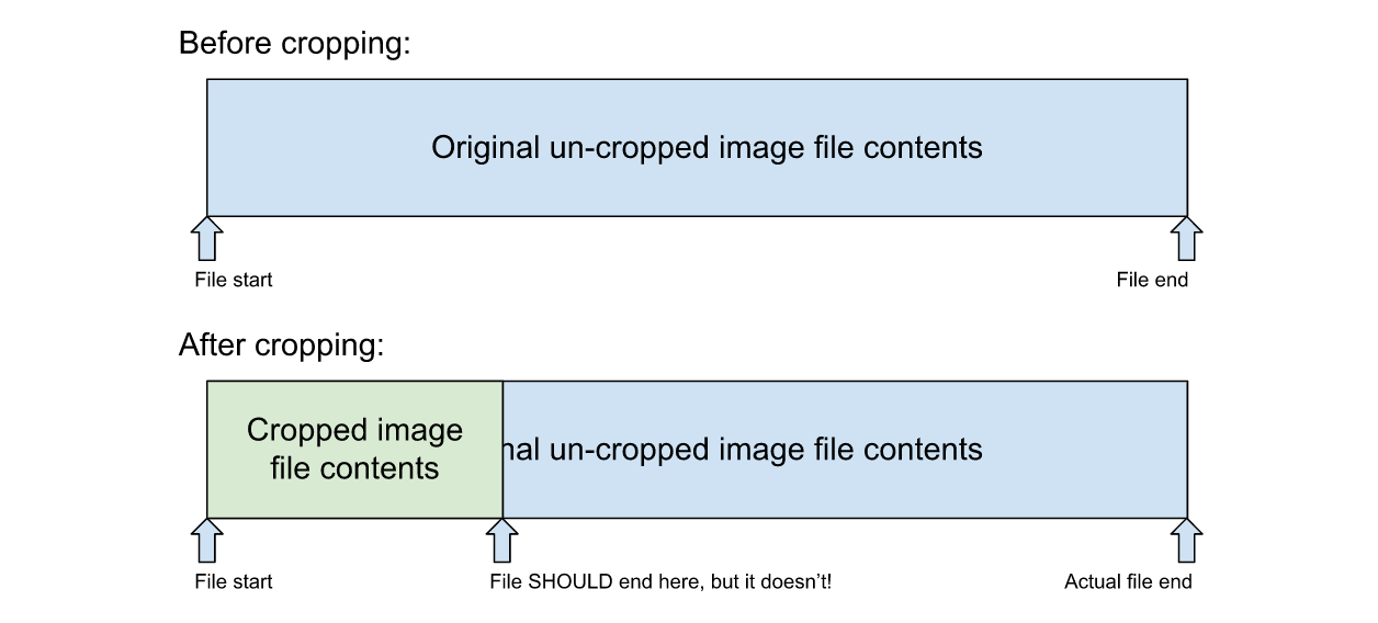pixel-markup-screenshot-vulnerability-2.png