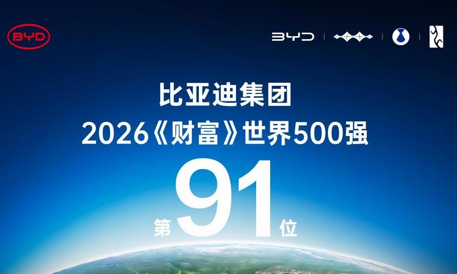 稳居全球百强阵营，比亚迪位列2026年《财富》世界500强第91位