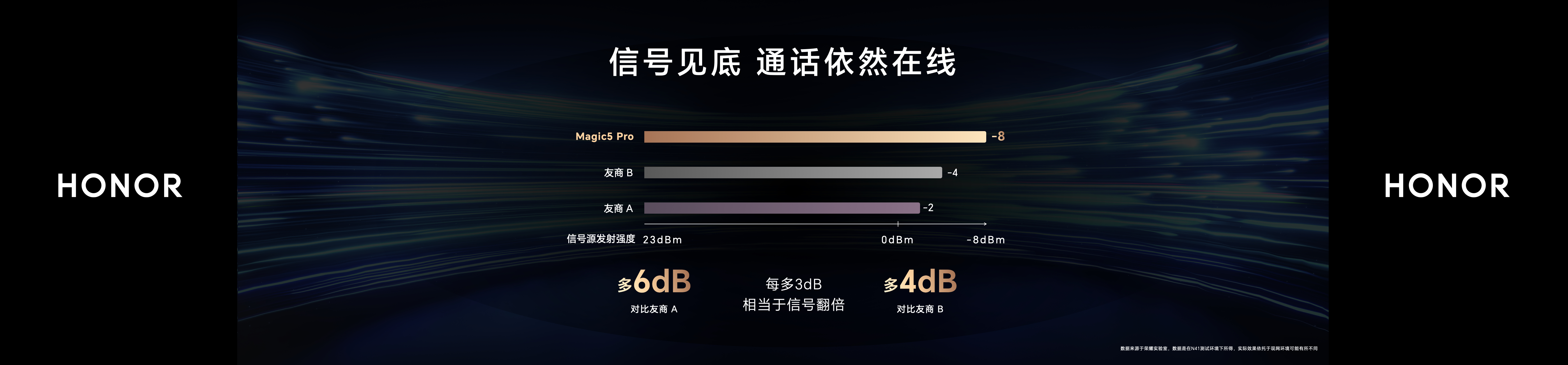 信号见底.jpg