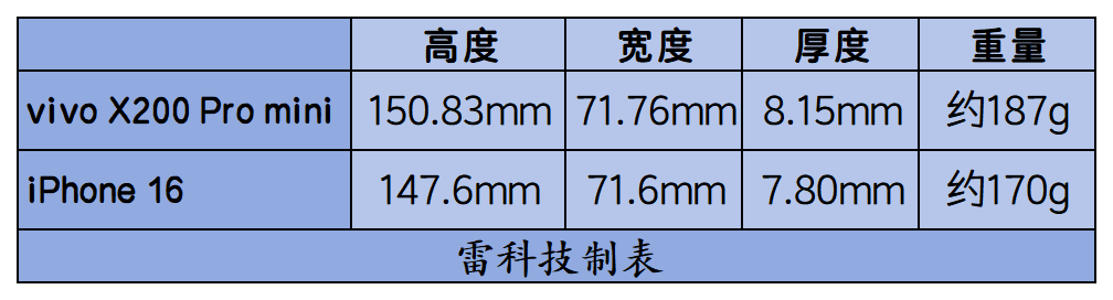 工作簿1_Sheet1.png