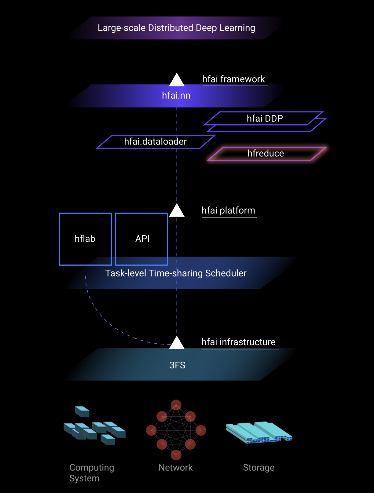 截屏2025-12-03 08.37.26.png